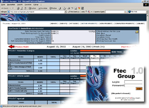 Time Managements - Ftec Groupware