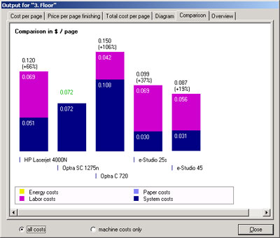 CopyCalc Screen2.jpg (33574 Byte)