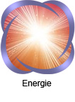 Technology Transfer (Energie)