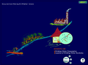 Tools to Inform Debates, Dialogues & Deliberations (TIDDD)